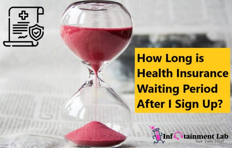How Long is Health Insurance Waiting Period After I Sign Up