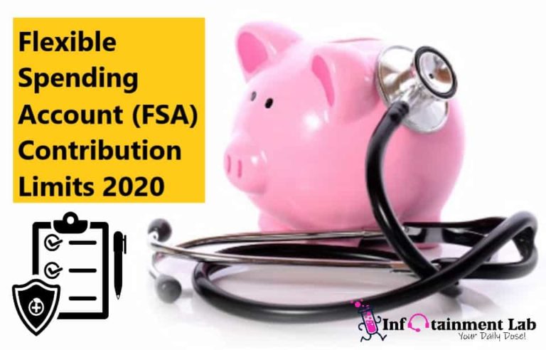 Flexible Spending Account FSA Contribution Limits 2020