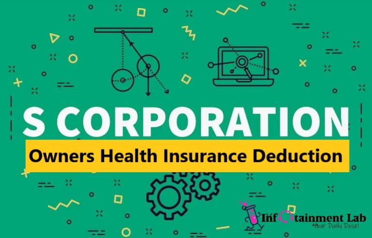 S-corporation s Shareholders Health Insurance Expense Management1