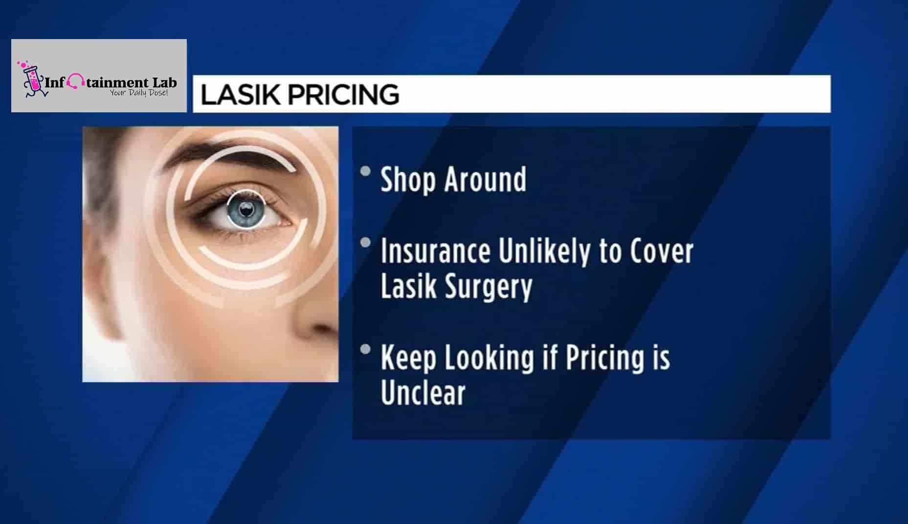 How Much Does LASIK Cost - LASIK Pricing